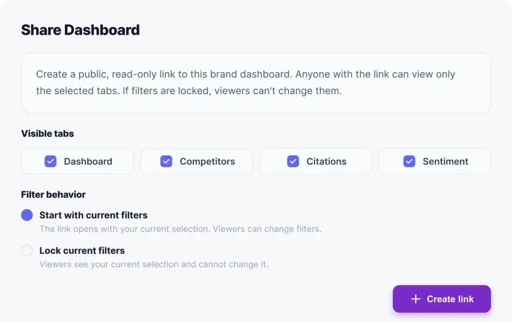 Perplexity AI visibility report — shareable client reports