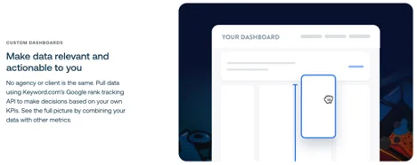 Illustration of a custom dashboard feature on Keyword.com, showcasing data visualization and Google rank tracking API for actionable insights.