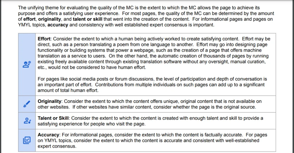 Relevance of Content Targeting the Term