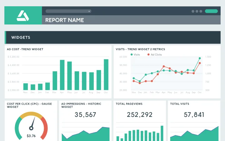 SEO Automation Tools - DashThis For SEO Reporting