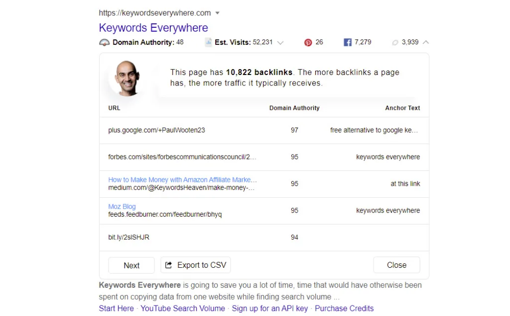 Ubersuggest example 3