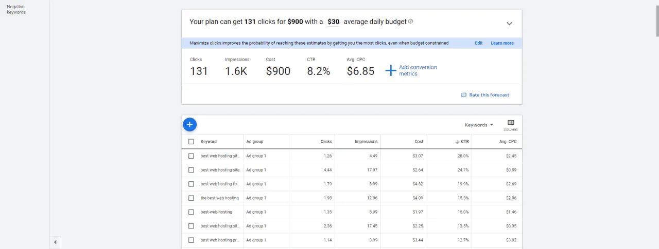 google keyword planner forecasts