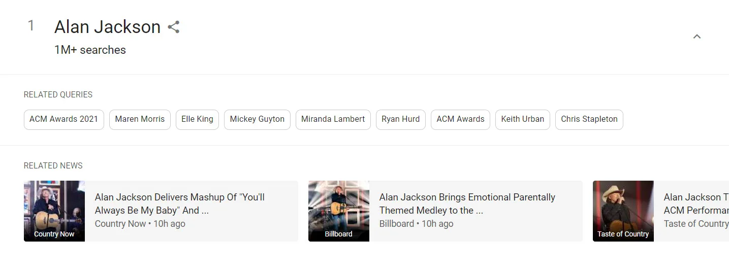 google trends trending searches related queries