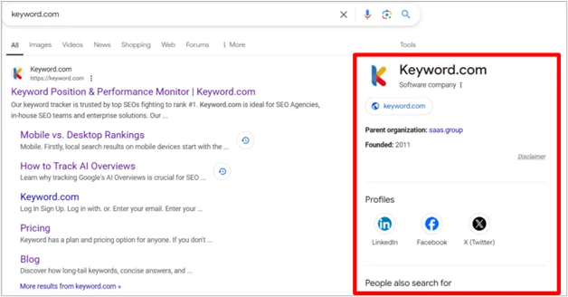 Screenshot of Keyword.com’s Google knowledge panel showing company info, social links, and founding details.