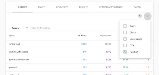Search Console Position