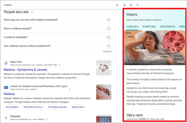 Google knowledge panel for Malaria showing overview, symptoms, and medical details.