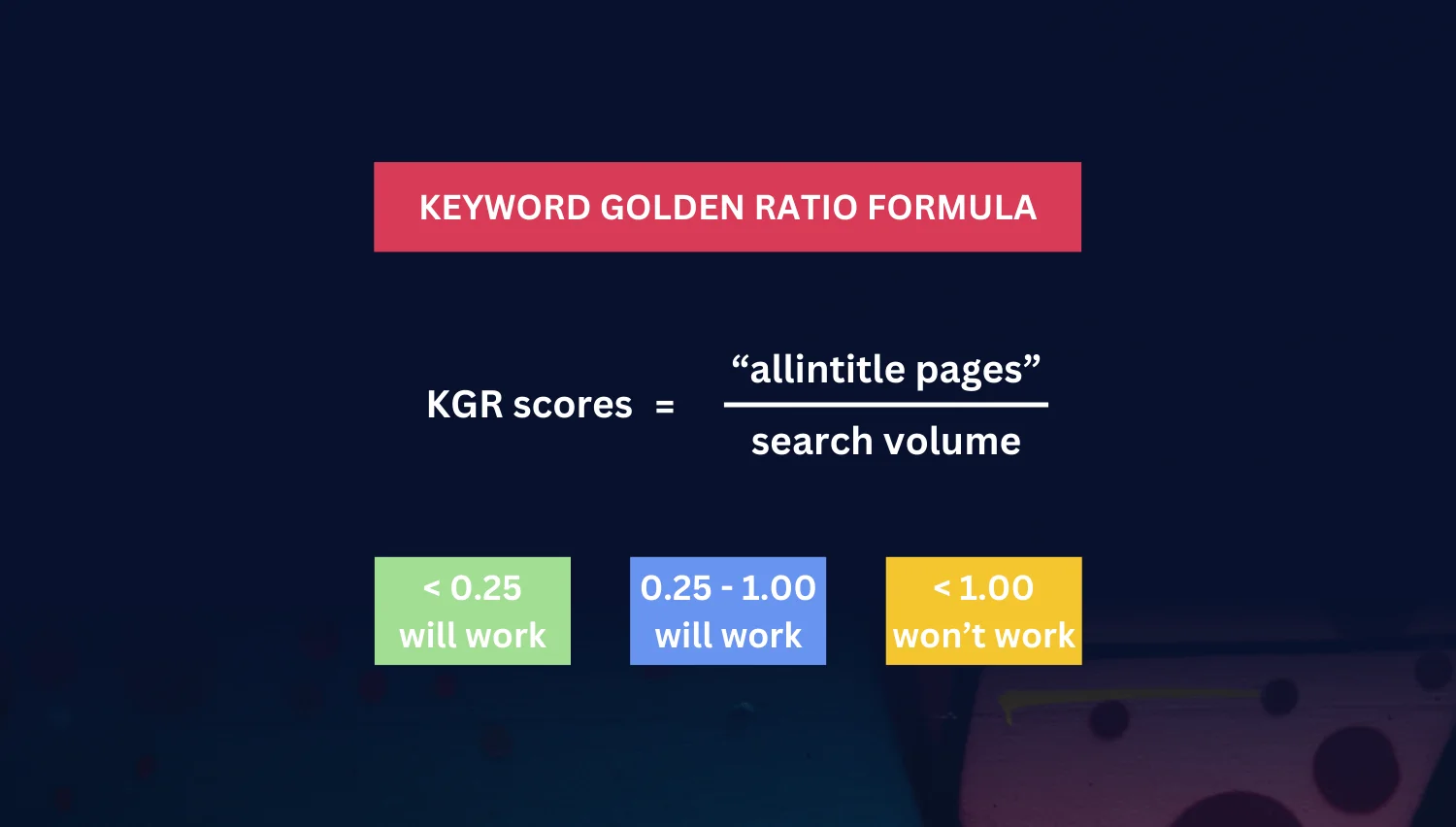 Keyword Golden Ratio – Everything You Need to Know About KGR